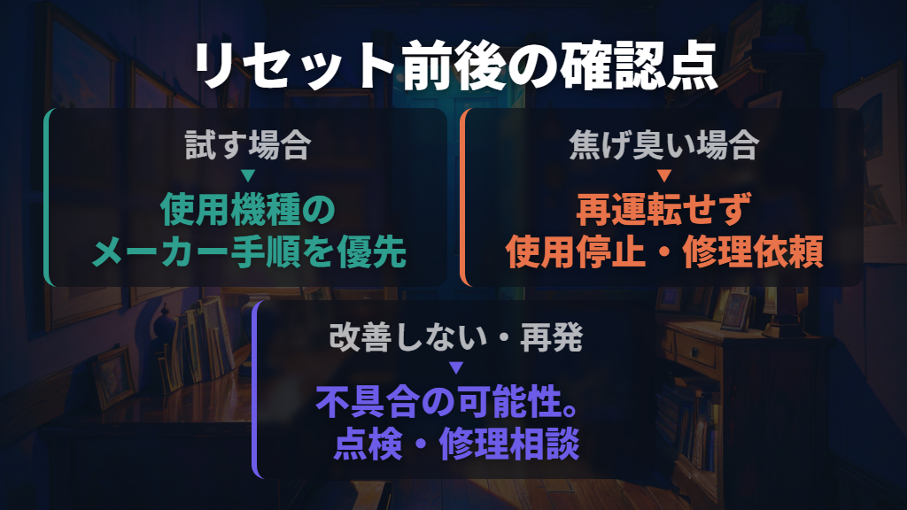 本体リセットはメーカーの手順で試し、改善しなければ相談する