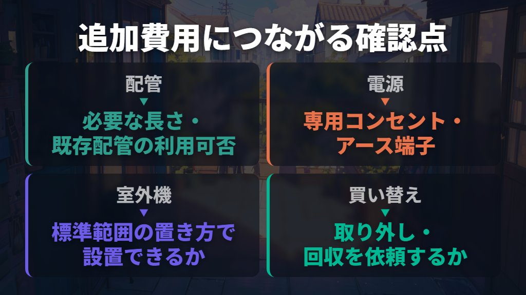 追加工事や買い替え時の処分費はいくら増える?