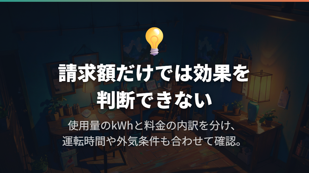 請求額が下がらなくても、省エネ効果がゼロとは限らない