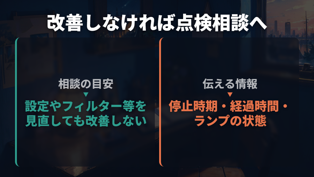 改善しないとき・異常表示が続くときは点検修理へ