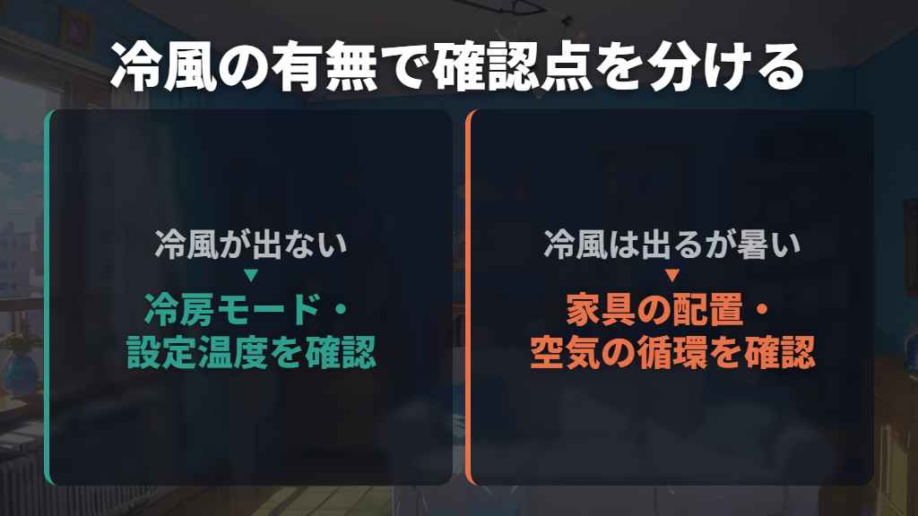 冷たい風が出ないのか、部屋全体が冷えないのかを分ける