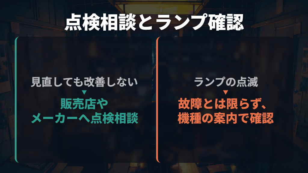 改善しない・ランプが点滅するときの修理相談の目安