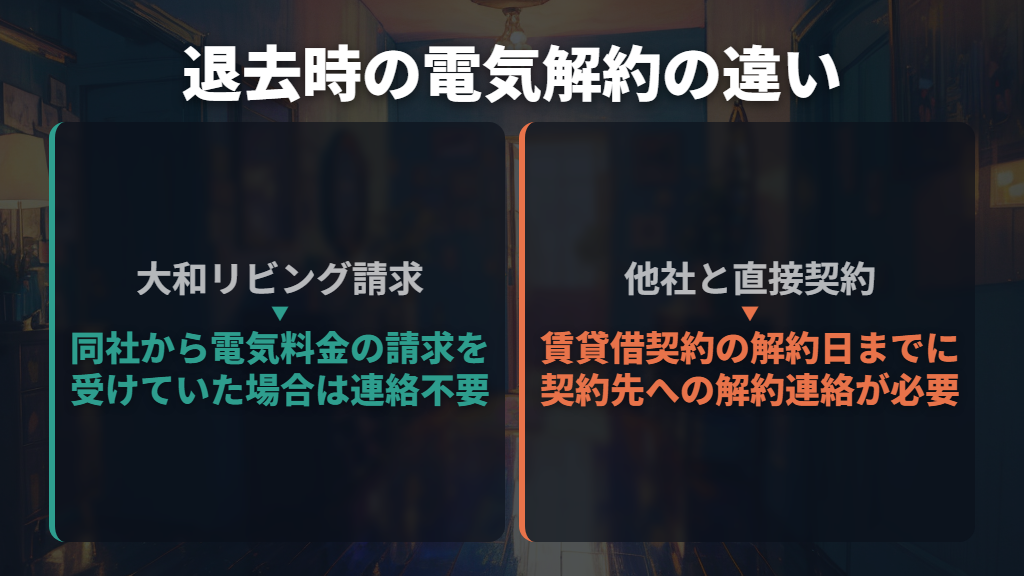 継続と他社契約で変わる支払い・明細・退去時の扱い