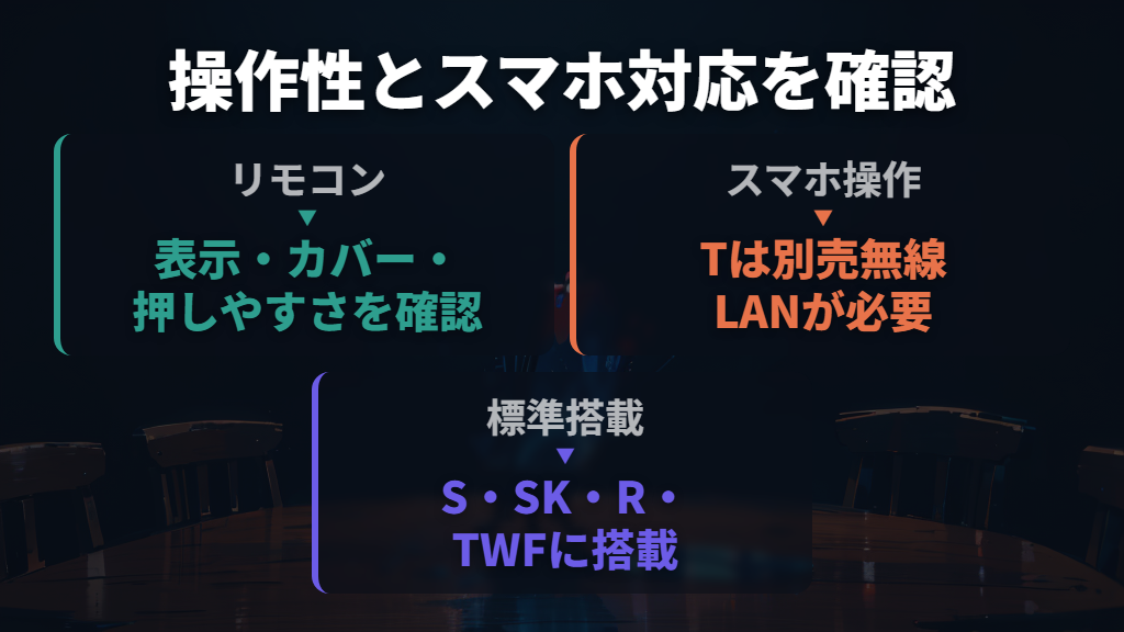 操作性の不満は?リモコンとスマホ対応の違い