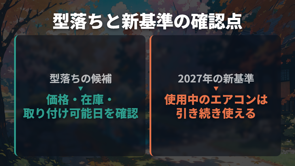 型落ちの買い時と2027年度の省エネ基準をどう考える?